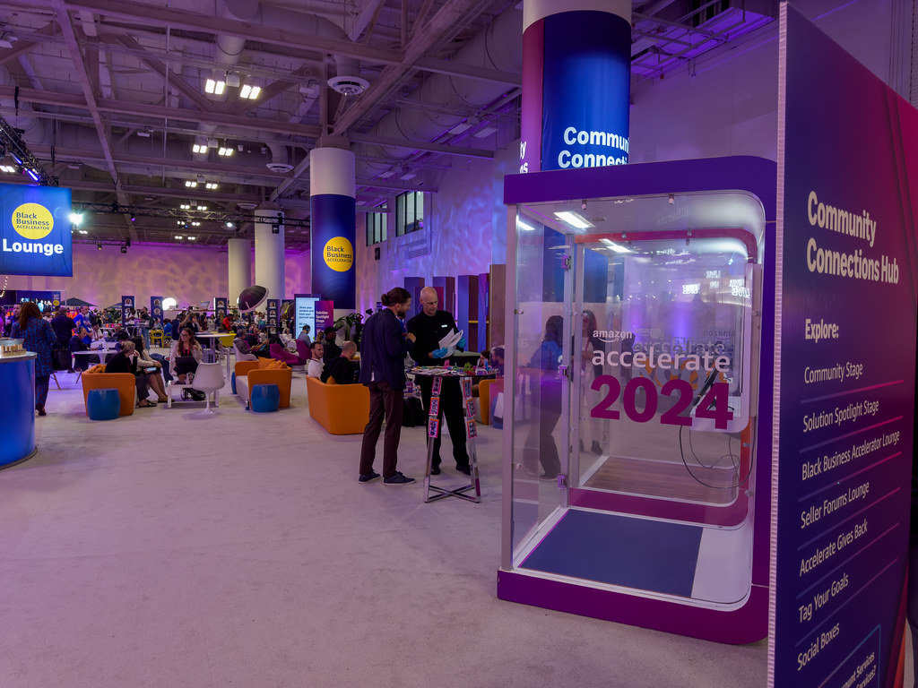 Digital marketing analytics and insights